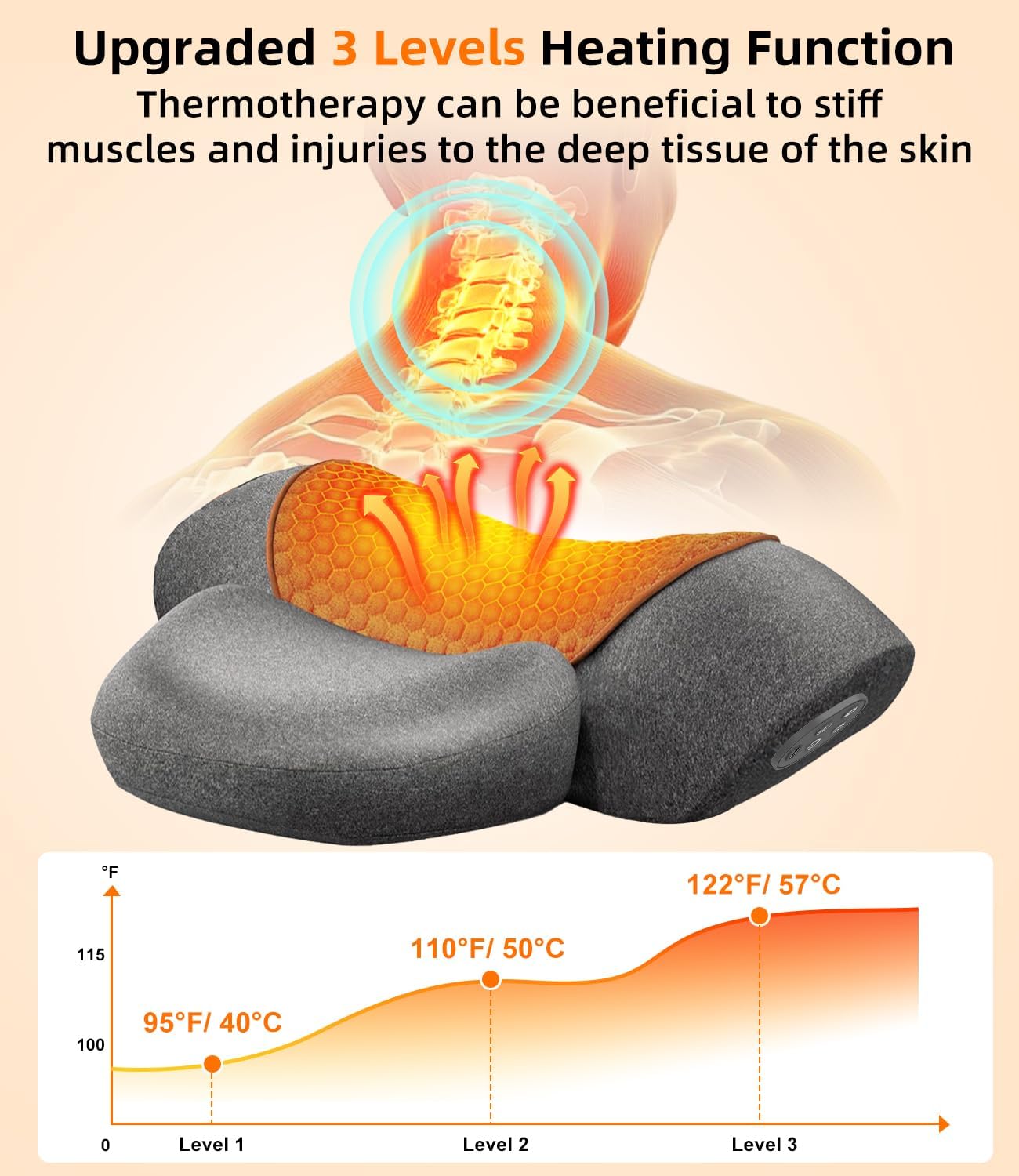 Cordless Heated Neck Massager Pillow for Pain Relief Deep Tissue, 3-in-1 Rechargeable Neck Cervical Traction Device with Heat, Massage, Electric Stretch, Ergonomic Shoulder Relaxer,Grey