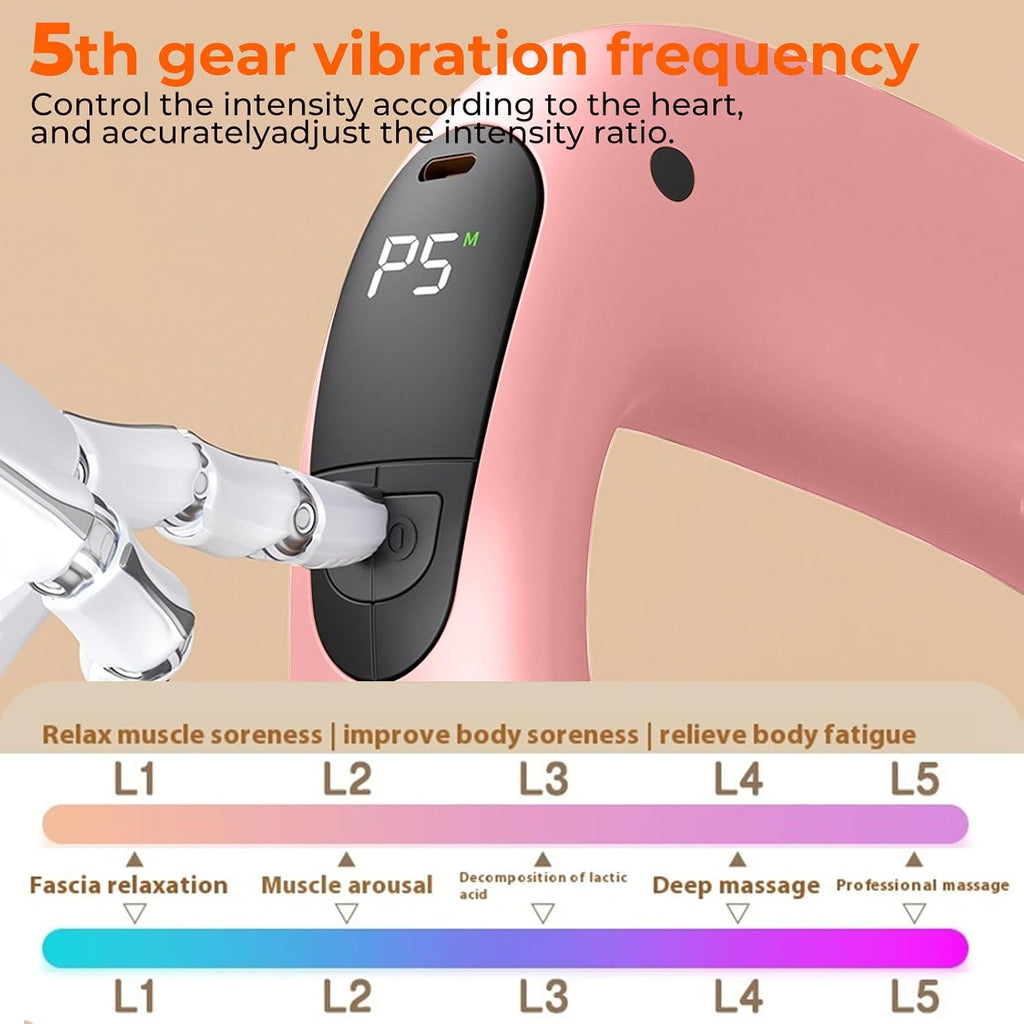 Deep Tissue Percussion Muscle Massage Gun: with Heat, Adjustable Intensity and Speed, Super Quiet, USB-C Rechargeable, Portable, Pain Relief for Athletes and Everyone, Ideal Gift（Pink）